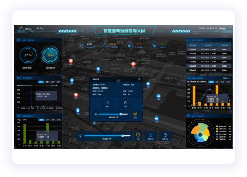 专业级交互地图