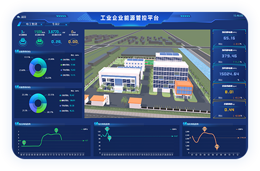 平台运营与保障