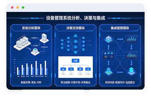 精细化线索管理