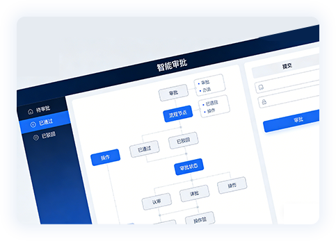 智能审批中心
